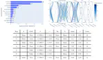 Gradient-Based Neuroplastic Adaptation for the Concurrent Optimization of Neuro-Fuzzy Networks